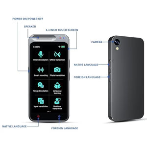 Artificial intelligence (AI) Translator ©